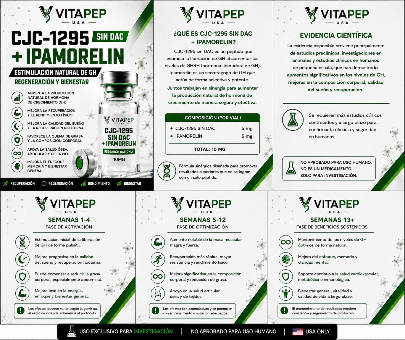 CJC-1295 sin DAC + Ipamorelin — guía VitaPep