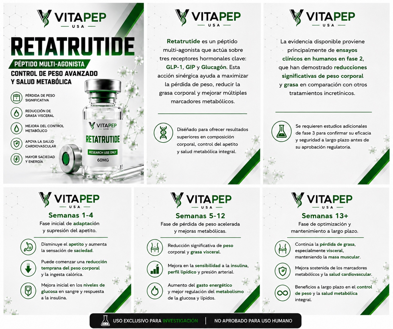 Retatrutide — guía VitaPep