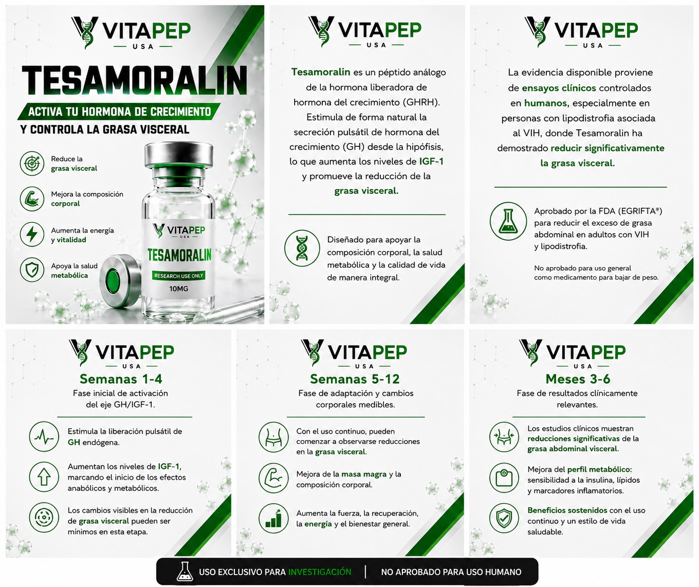 Tesamorelina — guía VitaPep
