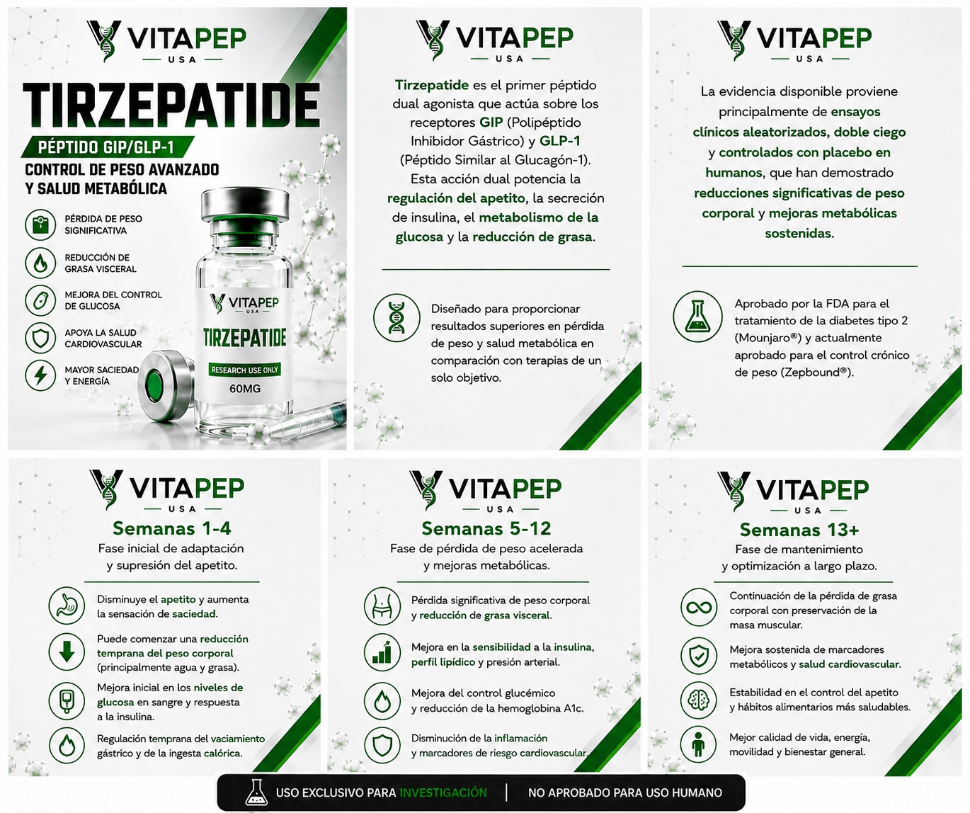 Tirzepatide — guía VitaPep